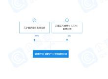 苏州房地产资讯网 资讯中心 苏州乐居
