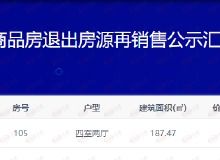 赣州房地产资讯网 资讯中心 赣州乐居