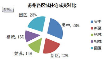 北漂族半包5万装修156平三居 装修指南 房产资讯 北京爱易房