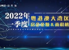 佛山房地产资讯网 资讯中心 佛山乐居