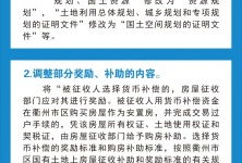 衢州房产信息 楼市资讯 房产动态 行情政策 衢州房产超市