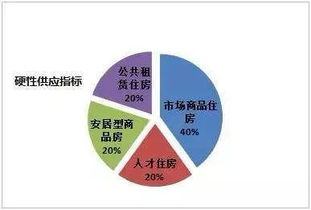 明天,深圳将再现 土拍大战 ,6宗地齐齐上阵