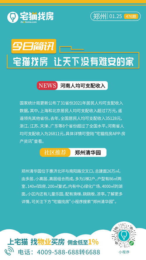 1月25日 天津 北京 深圳 广州 即墨 郑州 临沂七城房产资讯