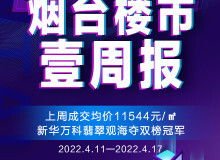 烟台房地产资讯网 资讯中心 烟台乐居