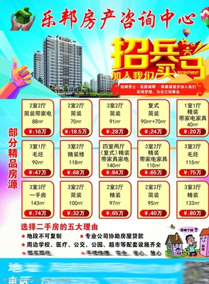 房产中介买房卖房咨询