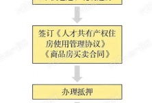 湖州房产信息 楼市资讯 房产动态 行情政策 湖州房产超市