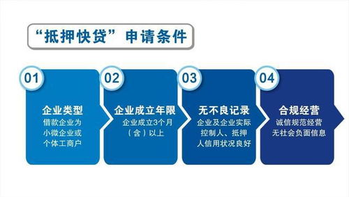 建行抵押快贷,万元利息低至1.07元 额度最高1000万 助力小微企业发展