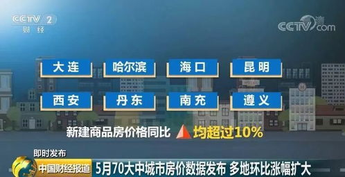 有价值的城市不超10 下跌是大多三四线楼市的宿命