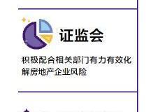 佛山房地产资讯网 资讯中心 佛山乐居