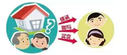房产赠送与继承的区别是什么