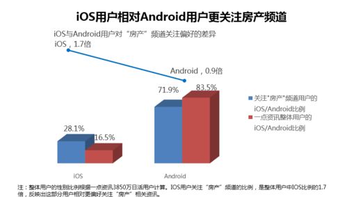 一点资讯房地产资讯大数据报告详述楼市疯狂