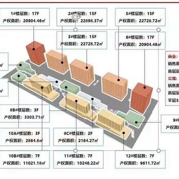 郑州、白沟房产中介、欢迎来电咨询